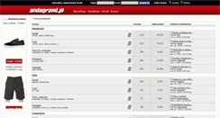 Desktop Screenshot of forum.andegrand.pl